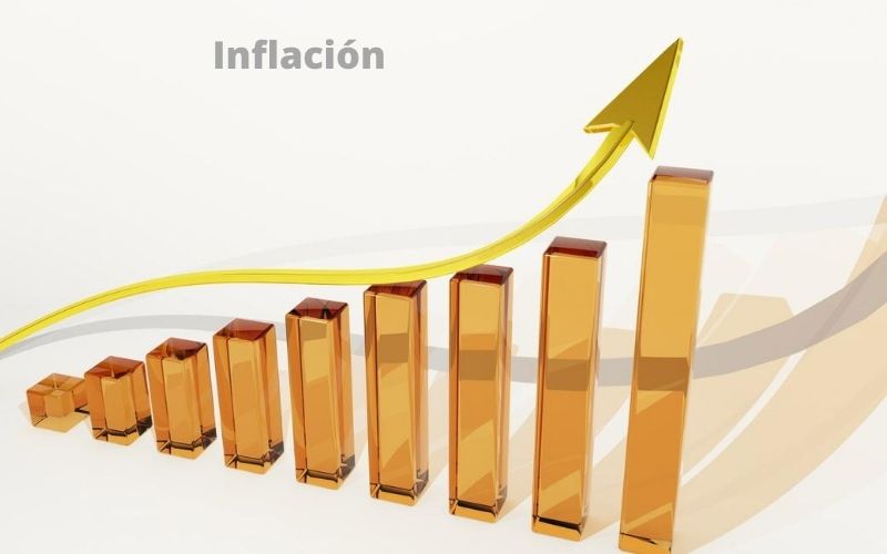 La importancia de la inflación en Forex