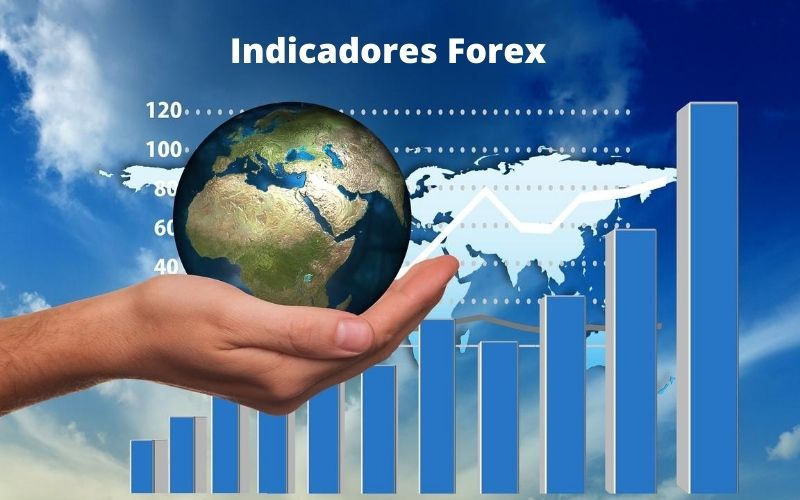 Indicadores Forex para medir la volatilidad