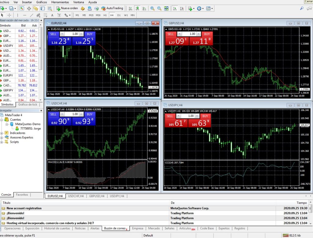 Introduccion al Metatrader 4