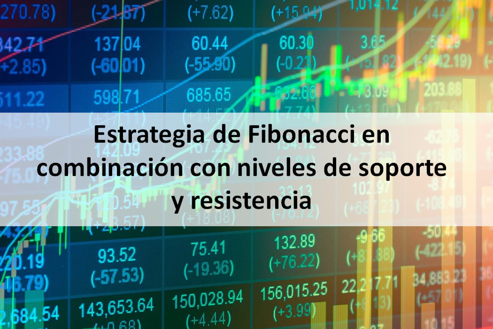 Estrategia de Fibonacci en combinación con niveles de soporte y resistencia